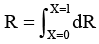 DC Pandey Solutions: Current Electricity | Physics Class 12 - NEET