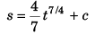 DC Pandey Solutions: Motion in One Dimension | Physics Class 11 - NEET