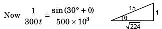 DC Pandey Solutions: Motion in One Dimension- 3 | DC Pandey Solutions for JEE Physics