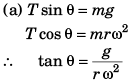 DC Pandey Solutions: Circular Motion- 1 | DC Pandey Solutions for NEET Physics