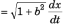 DC Pandey Solutions (JEE Main): Projectile Motion- 1 | DC Pandey Solutions for JEE Physics