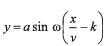 DC Pandey Solutions: Units, Dimensions & Vectors | Physics Class 11 - NEET