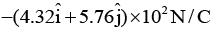 DC Pandey Solutions: Electrostatics - 1 - NEET