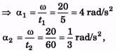 DC Pandey Solutions (JEE Main): Mechanics of Rotational Motion- 1 | DC Pandey Solutions for JEE Physics