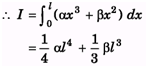 DC Pandey Solutions (JEE Main): Mechanics of Rotational Motion- 1 | DC Pandey Solutions for JEE Physics