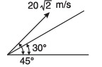 DC Pandey Solutions (JEE Main): Projectile Motion- 2 | DC Pandey Solutions for JEE Physics