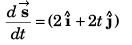 DC Pandey Solutions: Motion in One Dimension | Physics Class 11 - NEET