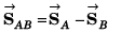 DC Pandey Solutions (JEE Advance): Motion in One Dimension- 3 | DC Pandey Solutions for JEE Physics