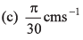 DC Pandey Solutions (JEE Advance): Motion in One Dimension- 5 | DC Pandey Solutions for JEE Physics