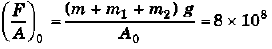 DC Pandey Solutions: Elasticity | Physics Class 11 - NEET
