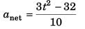 DC Pandey Solutions: Motion in One Dimension (JEE Main)- 6 | DC Pandey Solutions for JEE Physics