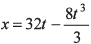 DC Pandey Solutions (JEE Advance): Motion in One Dimension- 5 | DC Pandey Solutions for JEE Physics