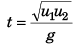 DC Pandey Solutions (JEE Main): Projectile Motion- 1 | DC Pandey Solutions for JEE Physics