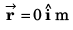 DC Pandey Solutions: Projectile Motion | Physics Class 11 - NEET