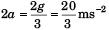 DC Pandey Solutions: Laws of Motion | Physics Class 11 - NEET