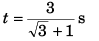 DC Pandey Solutions: Projectile Motion | Physics Class 11 - NEET