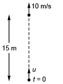 DC Pandey Solutions: Motion in One Dimension (JEE Main)- 6 | DC Pandey Solutions for JEE Physics