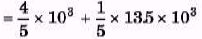 DC Pandey Solutions: Fluid Mechanics | Physics Class 11 - NEET