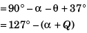 DC Pandey Solutions (JEE Advance): Motion in One Dimension- 2 | DC Pandey Solutions for JEE Physics