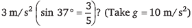 DC Pandey Solutions: Laws of Motion | Physics Class 11 - NEET