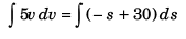 DC Pandey Solutions (JEE Advance): Motion in One Dimension- 3 | DC Pandey Solutions for JEE Physics