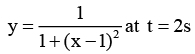 DC Pandey Solutions: Wave Motion | Physics Class 11 - NEET
