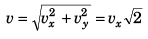 DC Pandey Solutions: Projectile Motion | Physics Class 11 - NEET