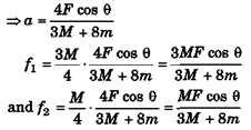 DC Pandey Solutions (JEE Main): Mechanics of Rotational Motion- 1 | DC Pandey Solutions for JEE Physics