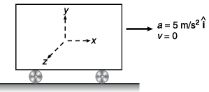 DC Pandey Solutions: Laws of Motion | Physics Class 11 - NEET