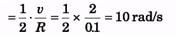 DC Pandey Solutions (JEE Main): Mechanics of Rotational Motion- 1 | DC Pandey Solutions for JEE Physics