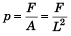 DC Pandey Solutions: Measurement & Errors | Physics Class 11 - NEET