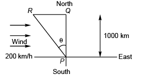 DC Pandey Solutions (JEE Advance): Motion in One Dimension- 4 | DC Pandey Solutions for JEE Physics