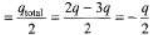 DC Pandey Solutions: Capacitors | Physics Class 12 - NEET