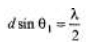 DC Pandey Solutions: Interference and Diffraction of Light | Physics Class 12 - NEET