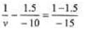 DC Pandey Solutions: Refraction of Light- 1 | DC Pandey Solutions for NEET Physics