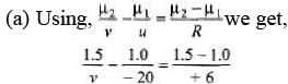 DC Pandey Solutions: Refraction of Light- 1 | DC Pandey Solutions for NEET Physics