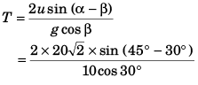 DC Pandey Solutions (JEE Main): Projectile Motion- 2 | DC Pandey Solutions for JEE Physics