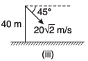 DC Pandey Solutions (JEE Main): Projectile Motion- 1 | DC Pandey Solutions for JEE Physics