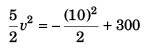 DC Pandey Solutions (JEE Advance): Motion in One Dimension- 3 | DC Pandey Solutions for JEE Physics