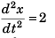 DC Pandey Solutions (JEE Advance): Motion in One Dimension- 3 | DC Pandey Solutions for JEE Physics