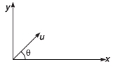 DC Pandey Solutions (JEE Main): Projectile Motion- 1 | DC Pandey Solutions for JEE Physics