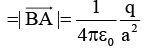 DC Pandey Solutions: Electrostatics - 1 - NEET