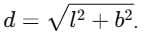 NCERT Solutions for Class 9 Science Chapter 7 - Motion