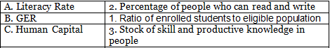Worksheet Solutions: Human Capital Formation in India- 1 | Economics Class 12 - Commerce