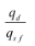 NCERT Solutions for Class 11 Economics - Market Equilibrium