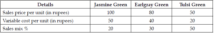 Long Answer Type Question- Business Arithmetic | Entrepreneurship Class 12 - Commerce