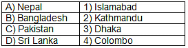 Worksheet: Comparative Development Experiences of India and its Neighbours- 1 | Economics Class 12 - Commerce