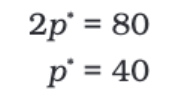 Market Equilibrium Chapter Notes | Economics Class 11 - Commerce