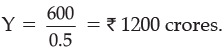 CBSE Sample Question paper - 10 Economics, Class 12 | Sample Papers for Class 12 Commerce