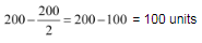 NCERT Solutions for Class 11 Economics - Non Competitive Markets